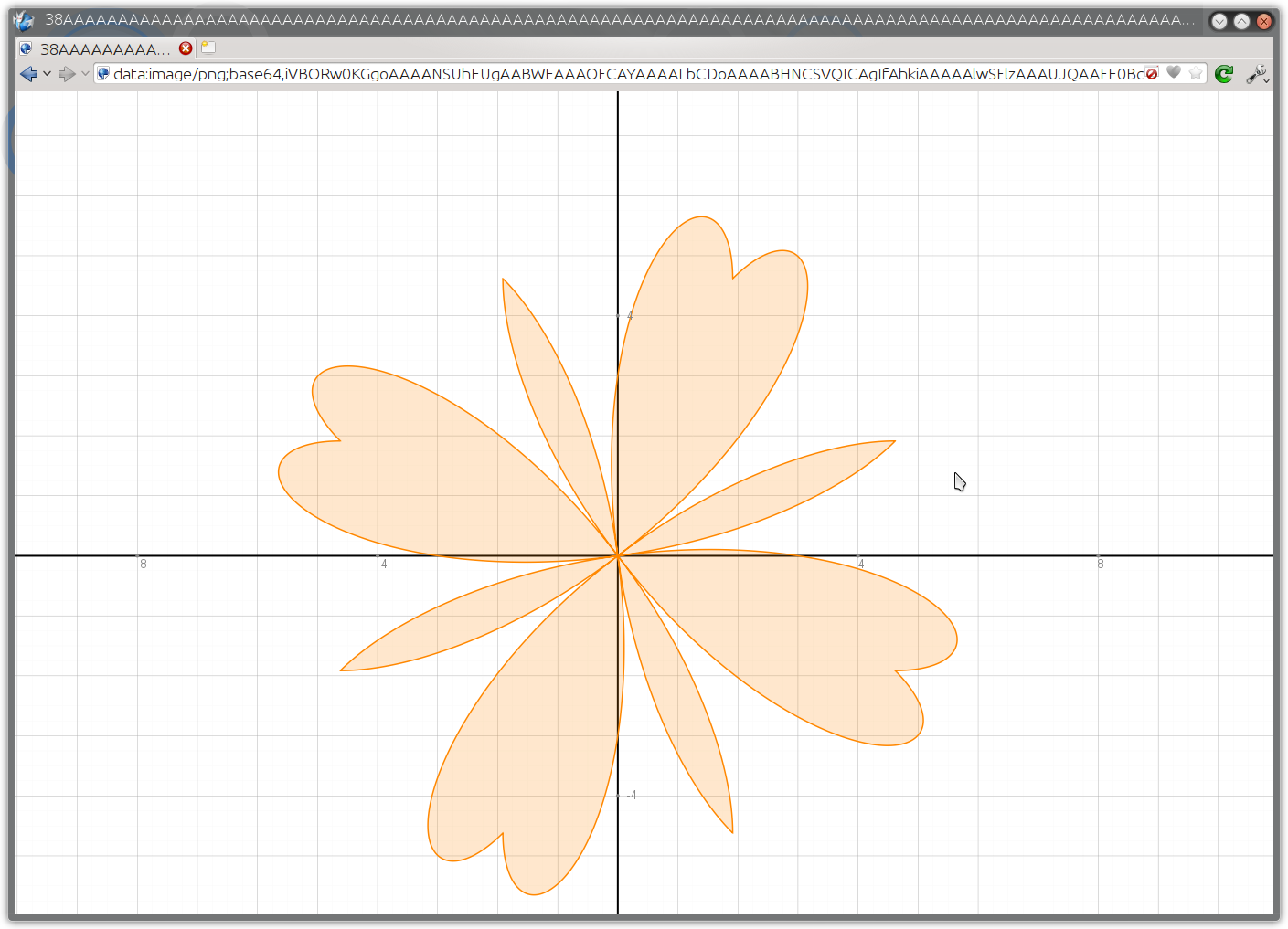 galleryimage:Graph.tk antaa piirrettyjen kuvaajienbittikarttakuvan käyttäjälle avaamalla selaimeen base64-koodatunpng-kuvan, jonka käyttäjä voi tallentaa normaalinapng-tiedostona.